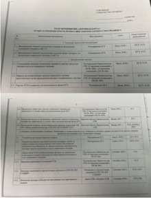Барабанщикова арестовали за выполнение поручений Беглова. 10111.jpeg Барабанщикова арестовали за выполнение поручений Беглова. 10111.jpeg