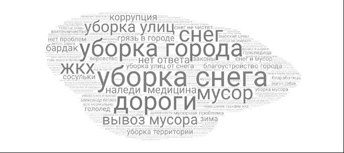 Беглова раскритиковали более 82% петербуржцев. 10579.jpeg