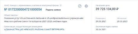 На рынке соцпитания Петербурга сохраняется ситуация с дроблением госконтрактов. 9639.jpeg