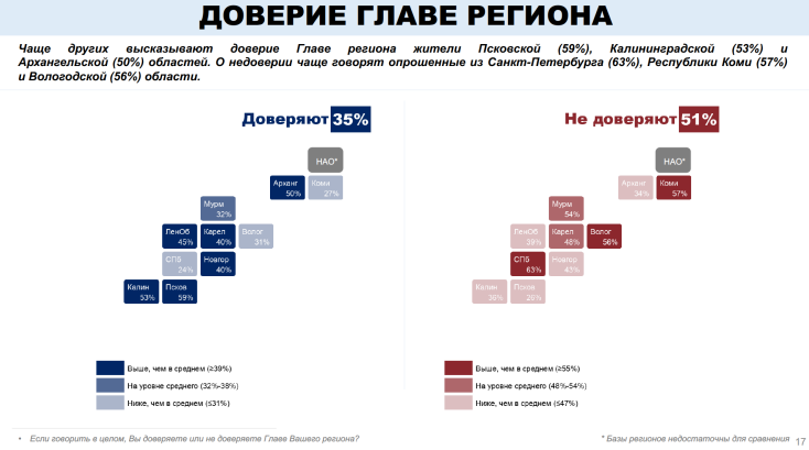 Опрос: 63% жителей Петербурга недовольны губернатором Бегловым. 10995.png