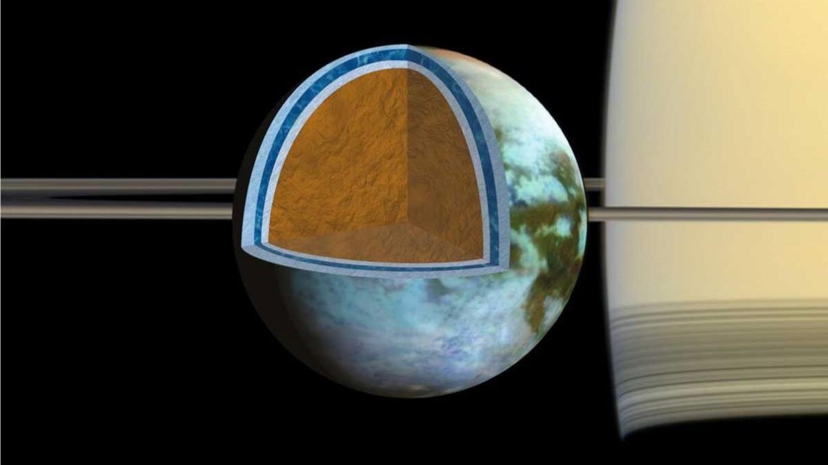 Разрез спутника Титан