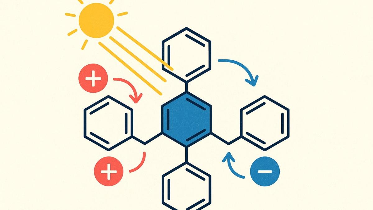 Искусственный фотосинтез молекула